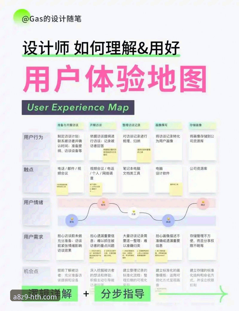 HTH好用吗教程 HTH好用吗教程详解:从注册到极致体验的完整指南